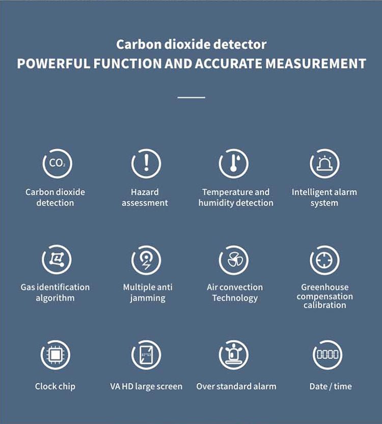 Premium Air Quality Guardian - airmetrix