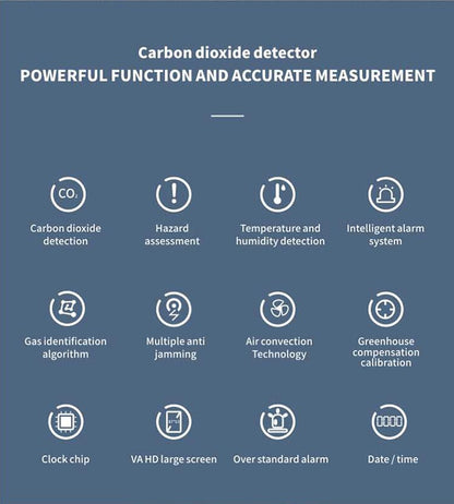 Premium Air Quality Guardian - airmetrix