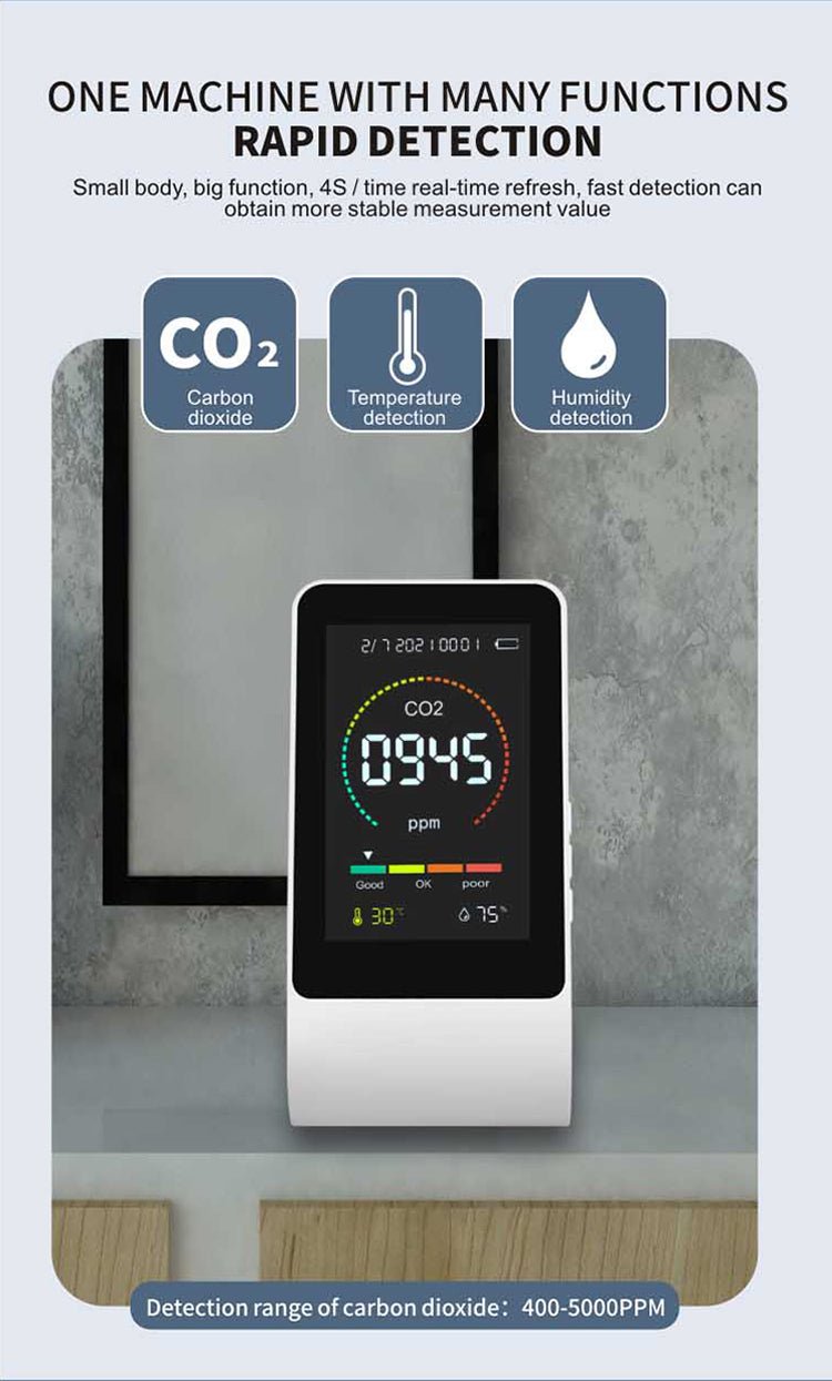 Premium Air Quality Guardian - airmetrix